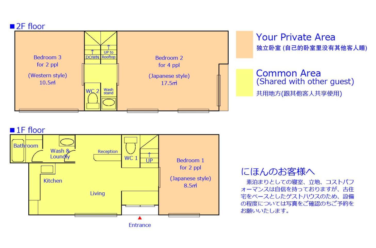Tiny Guesthouse Umekoji 梅小路 เกียวโต ภายนอก รูปภาพ
